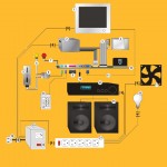 Ensamble de la Rockola