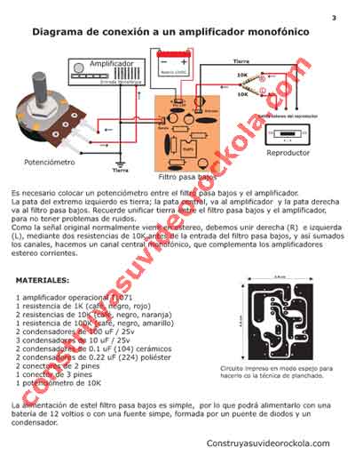 Descargar el Archivo PDF del Filtro Pasa Bajos de Alimentación Simple